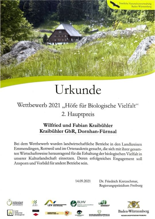 Urkunde 2021
